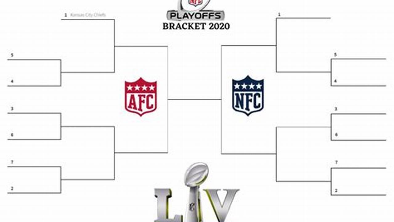 Click Here To Download Our Printable 2024 Nfl Playoffs Bracket And Schedule Pdf For Free, Getting You Ready For Some Playoff Football., 2024