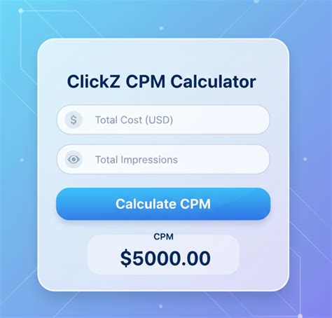 ClickZ CPM Calculator