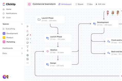 Clickup Sop Template