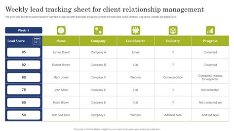 Client Relationship and Lead Tracking