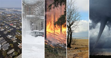Climate and Natural Disasters