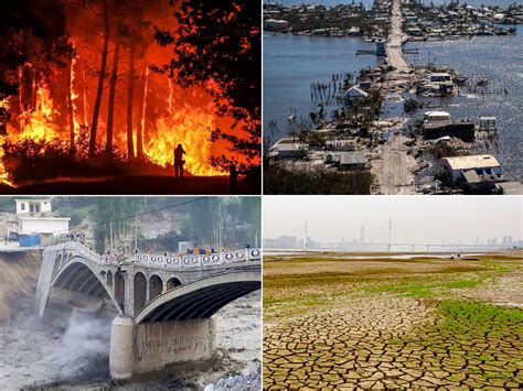 Climate and Natural Disasters