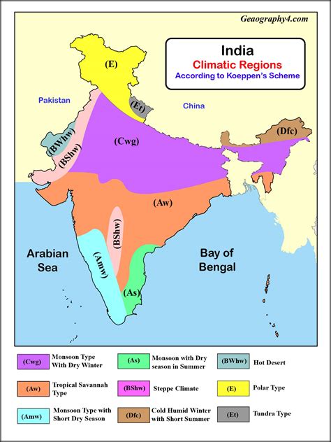 Important climate zones in India with map