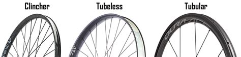 vs Tubeless Rim