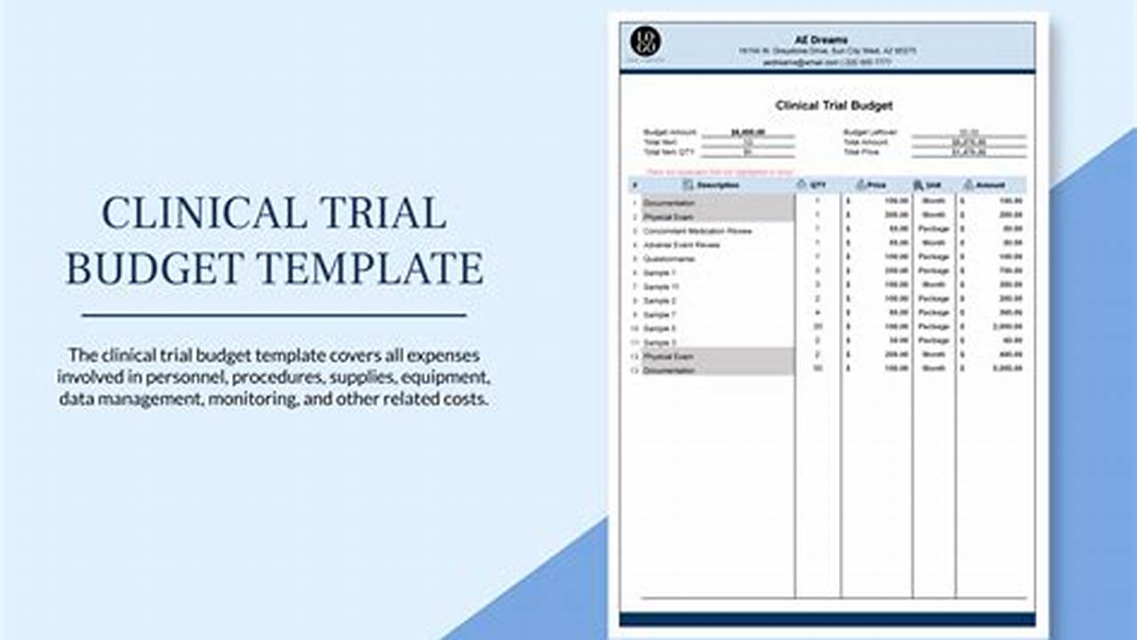 Clinical Research Budget Template: An Essential Guide for Researchers
