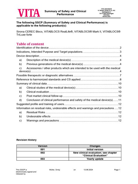 Clinical Gunners Performance: Scoring Summary