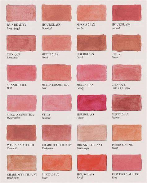 Clip Cream Blush Color Chart