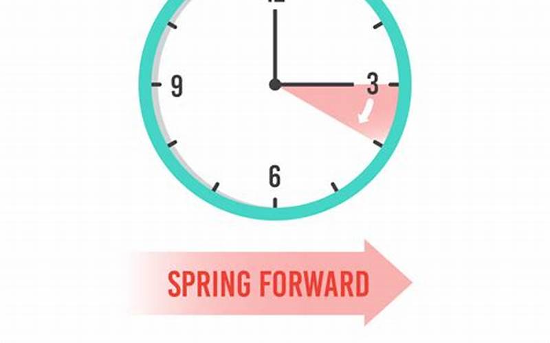Clock Showing Daylight Saving Time
