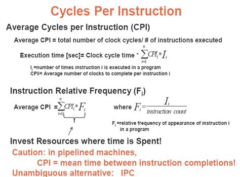 Clock Cycles per Program