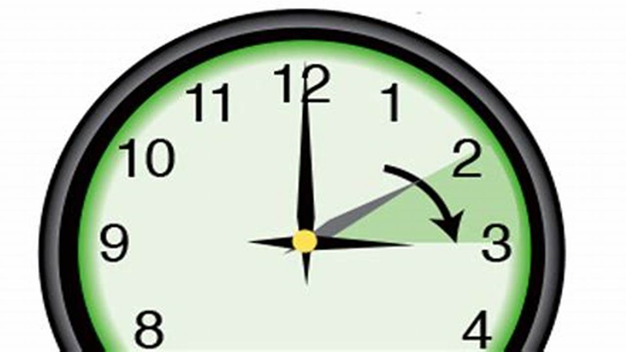 Breaking: Clocks Spring Forward for Daylight Savings Time