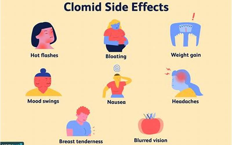 Clomid Side Effects