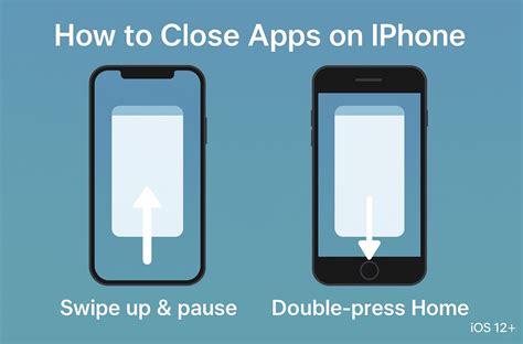 Close Apps