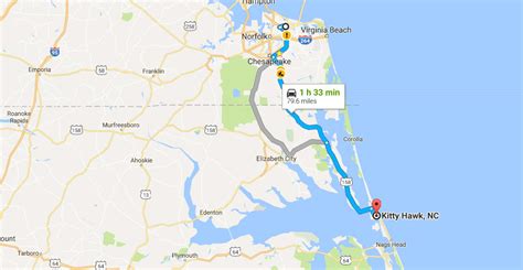 Closest Airport To Outer Banks North Carolina