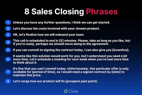 Closing Message for Blog Visitors About Short Selling For Dummies