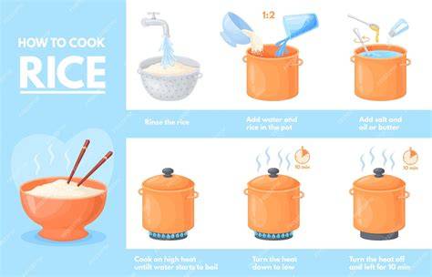 Closing and Cooking the Rice
