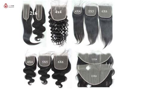 Closure Size and Placement