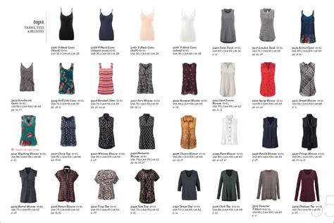 Clothing Catalog Names