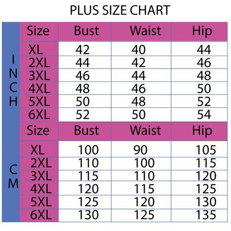 Clothing Plus Size Chart