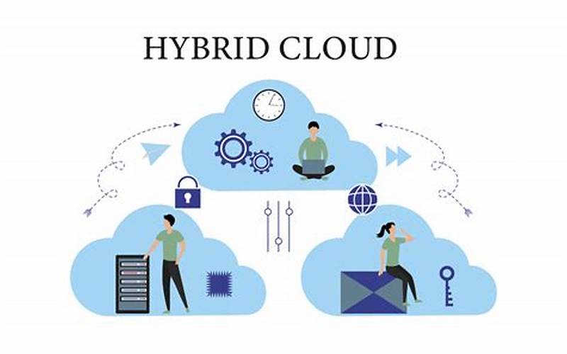 Cloud Computing And Hybrid Infrastructure: Integrating On-Premises And Cloud Resources