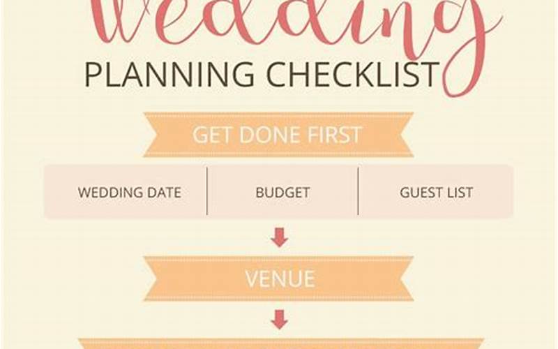 Cloud Storage For Wedding Planners: Organizing And Sharing Wedding Details And Documents