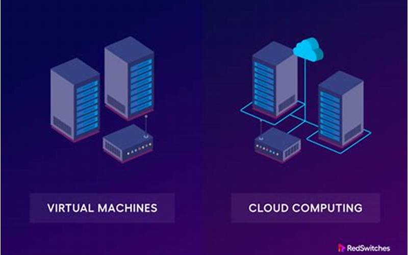 Cloud Virtual Machine Hosting Reliability