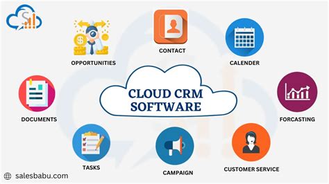 Cloud-based CRM software interface