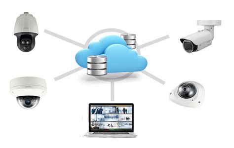 Cloud Based Surveillance Systems