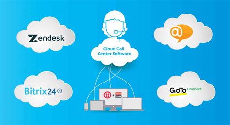 Cloud Call Solution