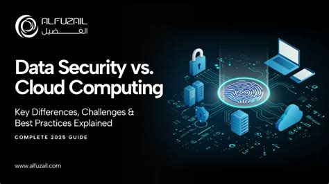 Unlock the Power of the Cloud: Top Cloud Computing Services for Modern Businesses