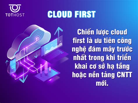 Cloud first