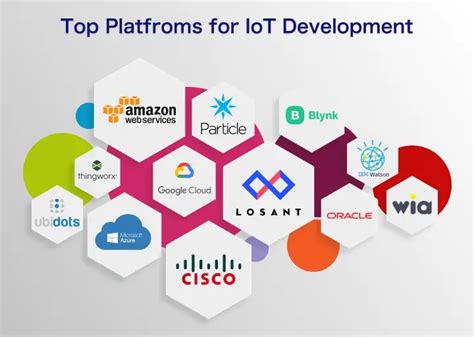 Cloud-based IoT gaming development platforms