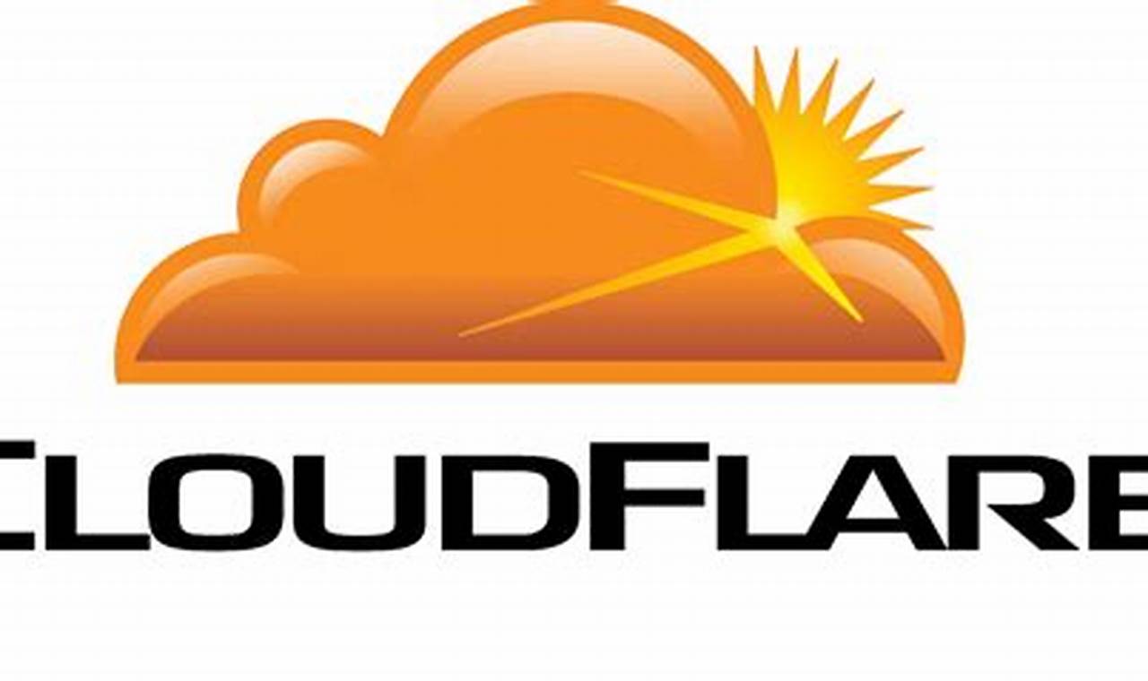 Cloudflare Review 2024