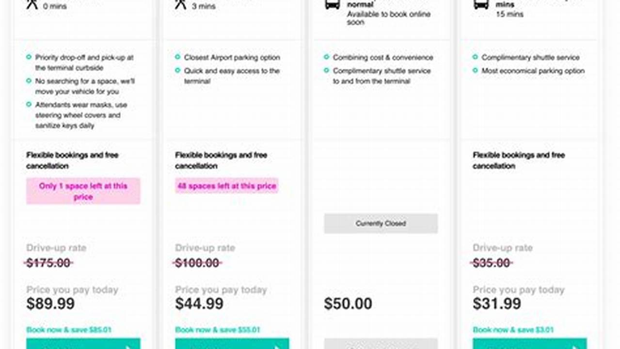 Clt Parking Promo Code 2024