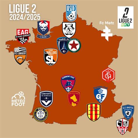Club Ligue 2