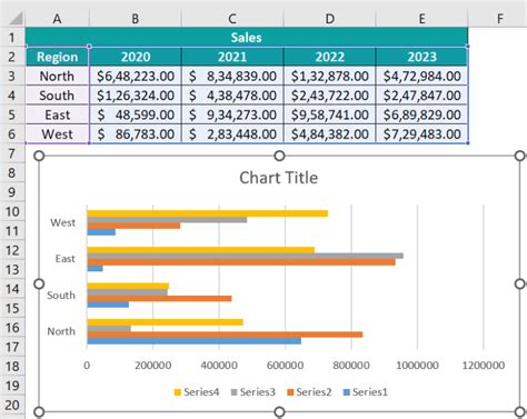 Clustered Bar Chart In Excel