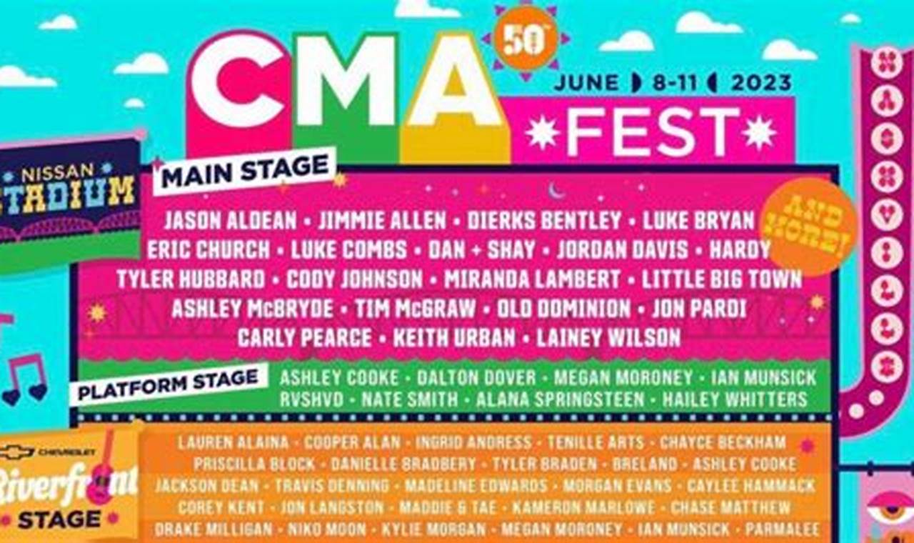 Cma Fest 2024 Dates And Tickets Nyc