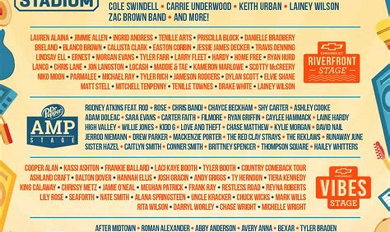 Cma Music Fest 2024 Lineup 2024