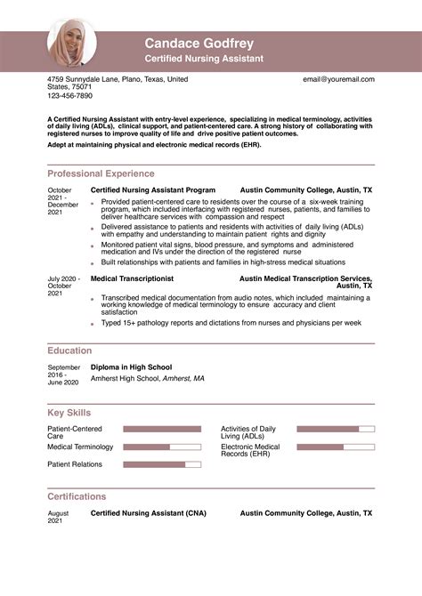 Cna Resume Sample No Experience