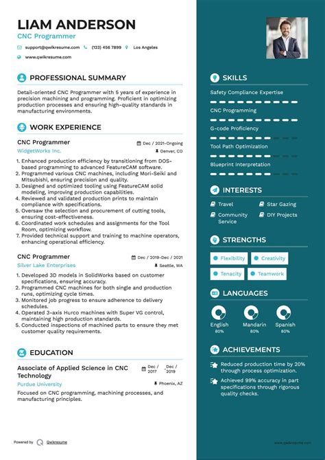 Cnc Programmer Resume Templates