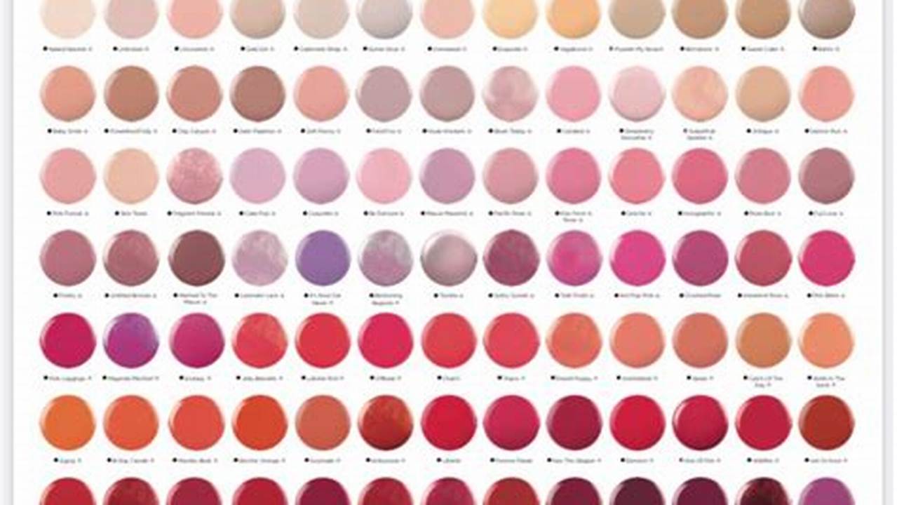 Cnd Shellac Color Chart 2024