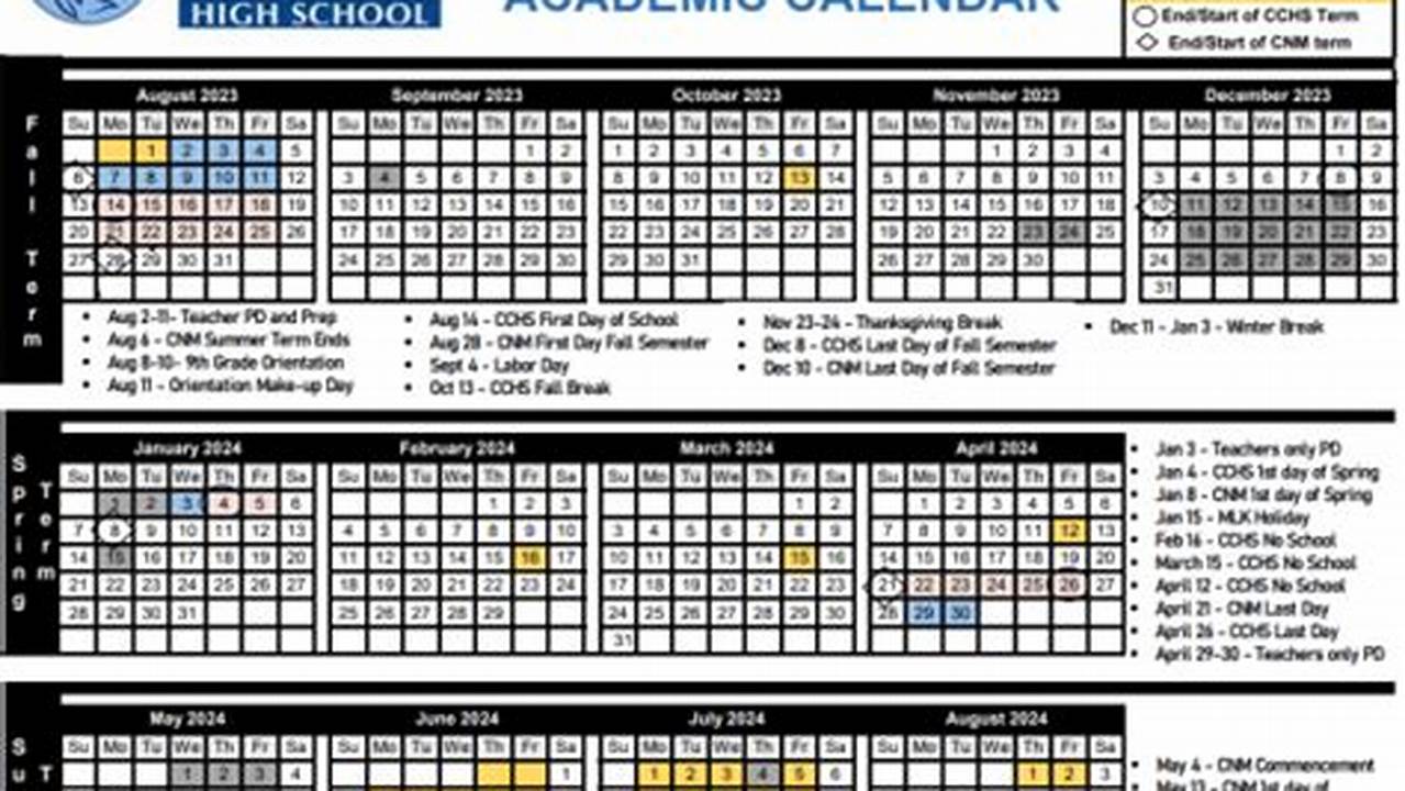 Cnm Spring 2024 Schedule Of Classes