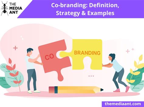 Co Branded Meaning