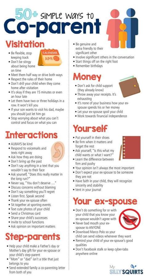 Co-Parenting Unveiled: A Comprehensive Definition of Collaborative Parenting