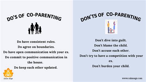 The Art of Sharing Love and Responsibility: Discovering the True Co Parenting Meaning