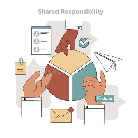 Co-Signers: The Power of Shared Responsibility