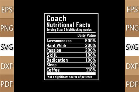 Download Coach Nutritional Facts For Crafts