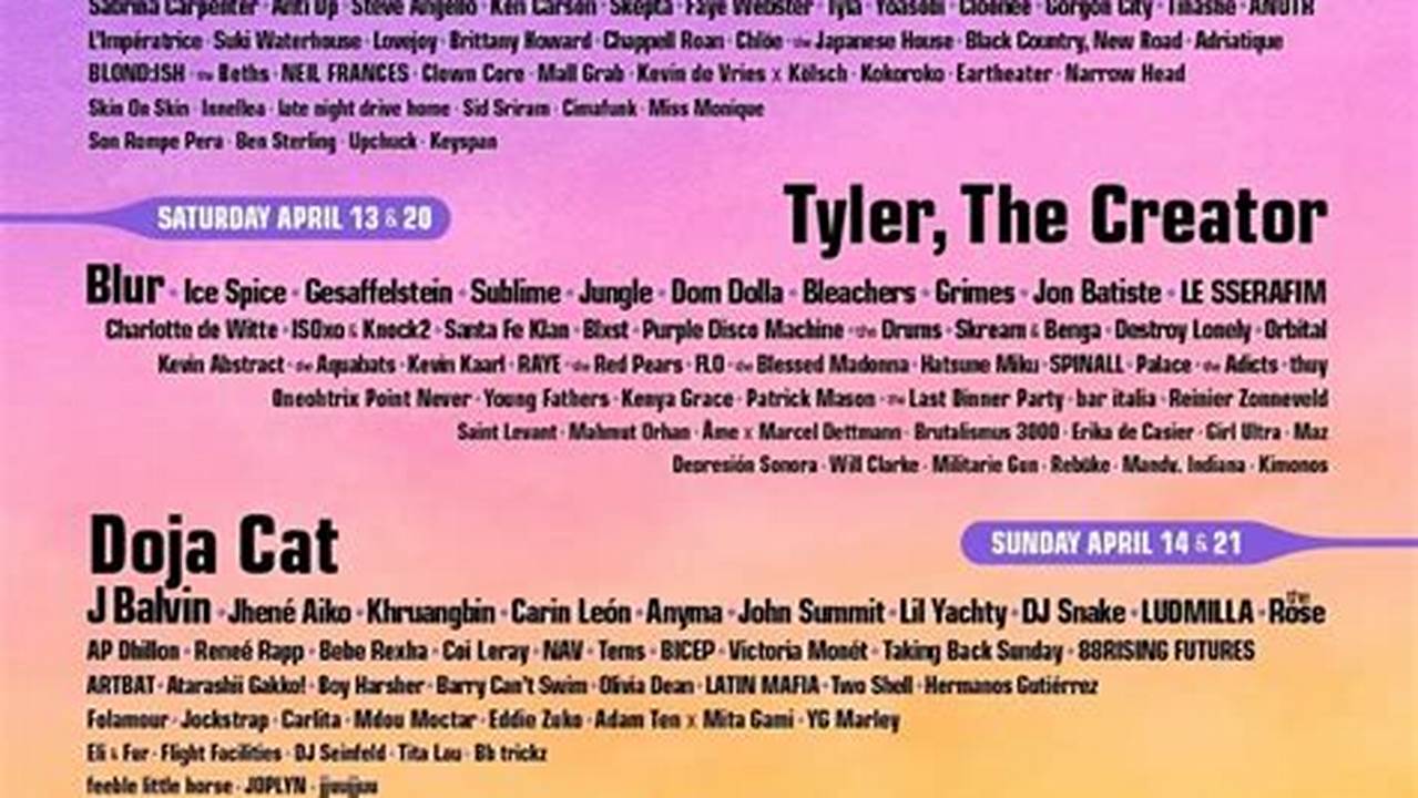 Coachella 2024 Has Added A New Dance Stage With A Lineup That Includes Diplo, Rufus Du Sol And More., 2024