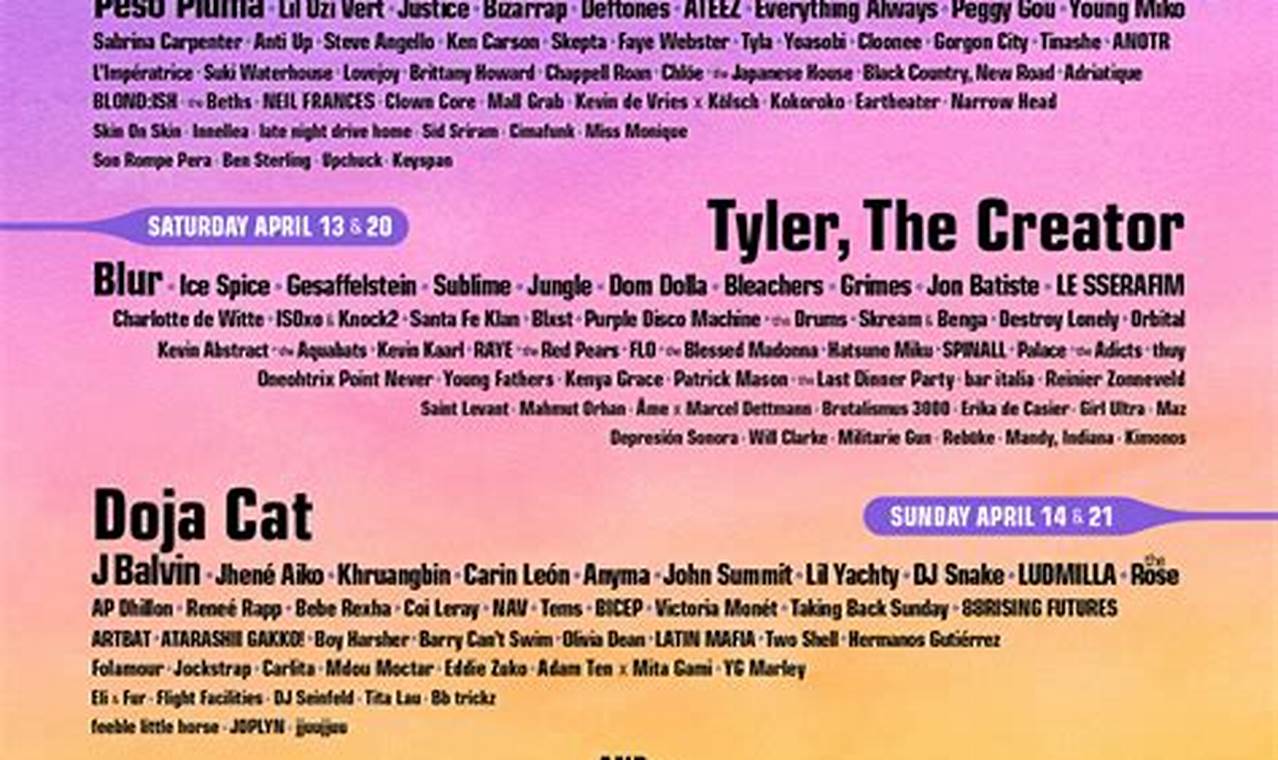 Coachella 2024 Headliners Music