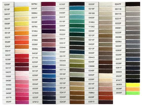 Coats Thread Colour Chart