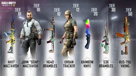 Unleash Your Inner Gamer with the Ultimate Collection of COD Mobile Skins: A Skin Library Worth Exploring!